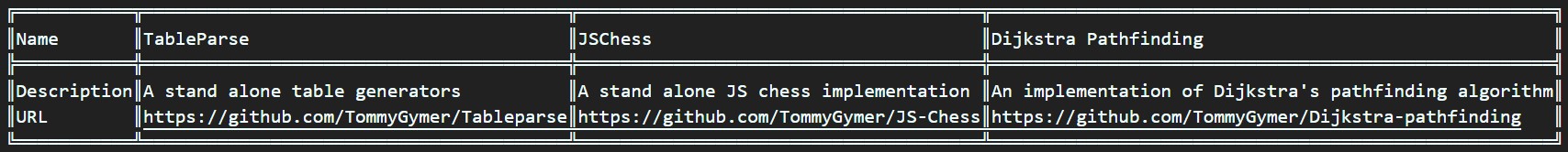 array inverse